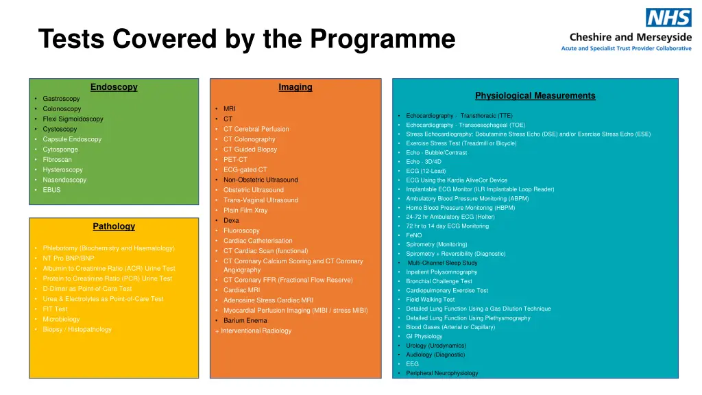 tests covered by the programme