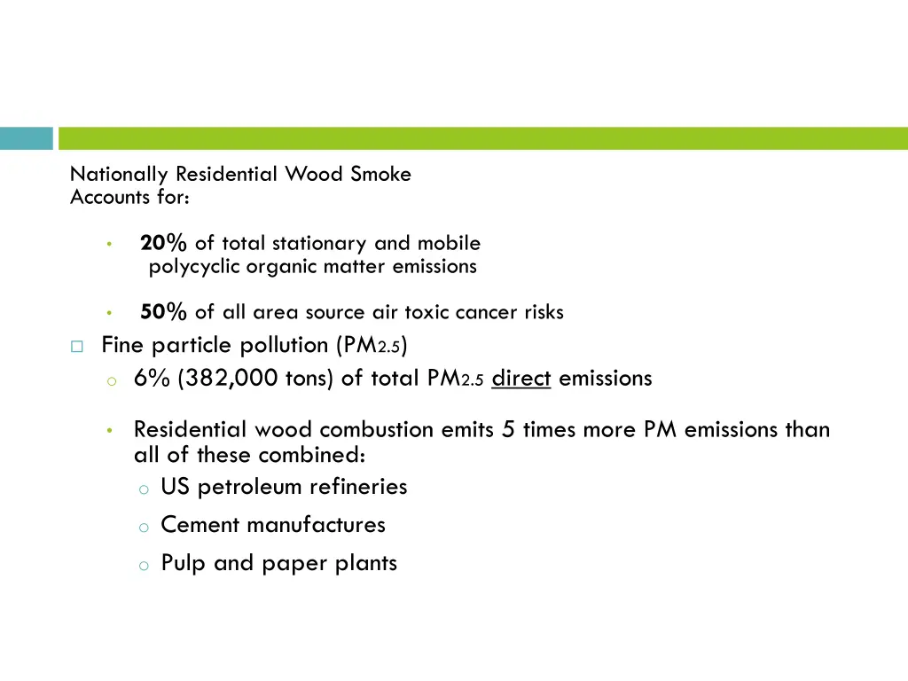 nationally residential wood smoke accounts for