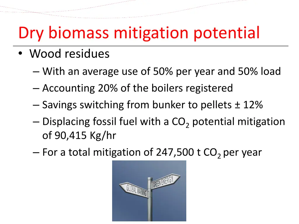 dry biomass mitigation potential wood residues