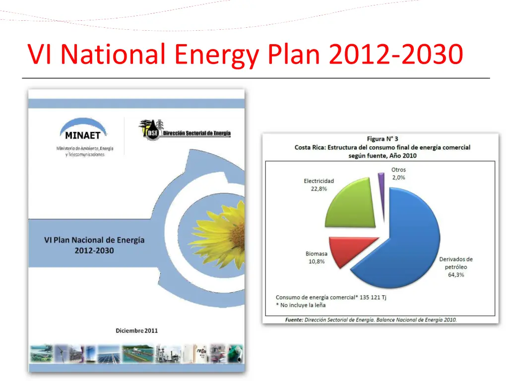 vi national energy plan 2012 2030