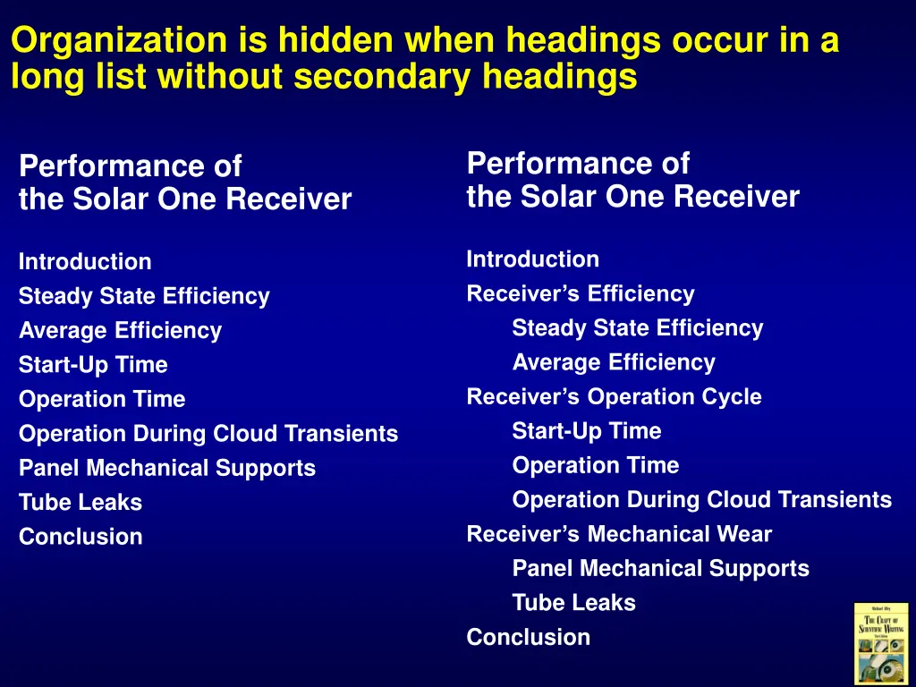 organization is hidden when headings occur