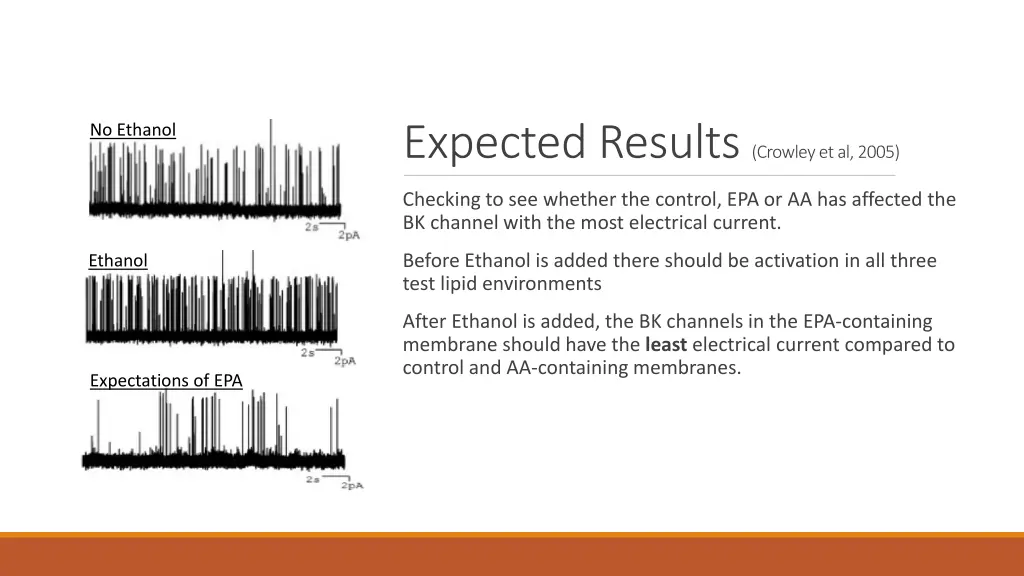 expected results crowley et al 2005