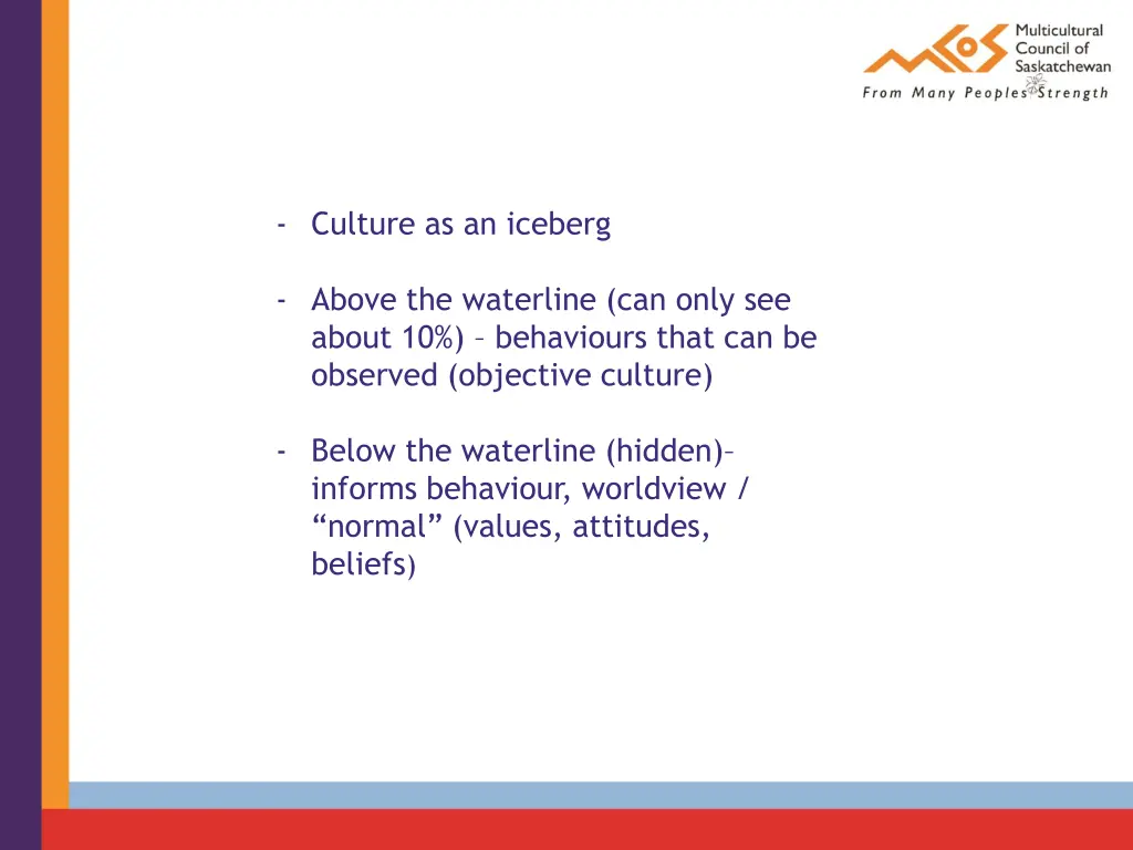 culture as an iceberg