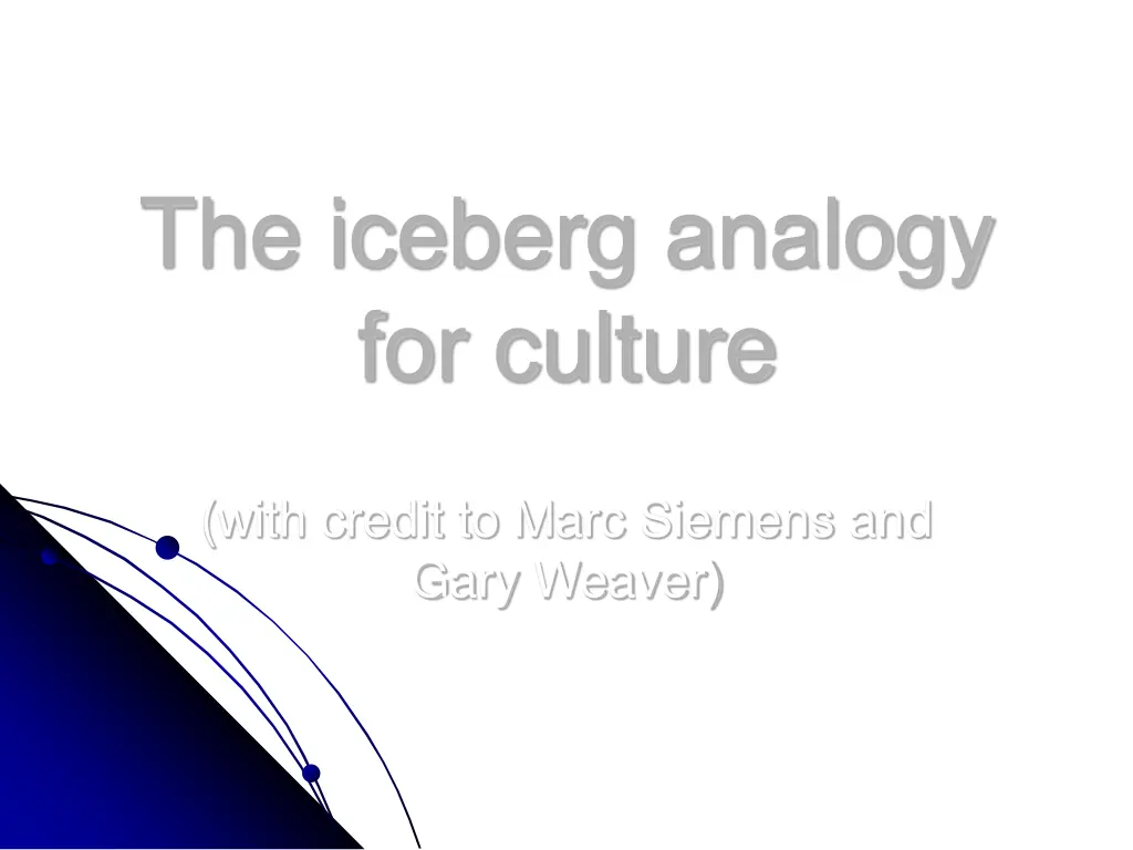 the iceberg analogy for culture