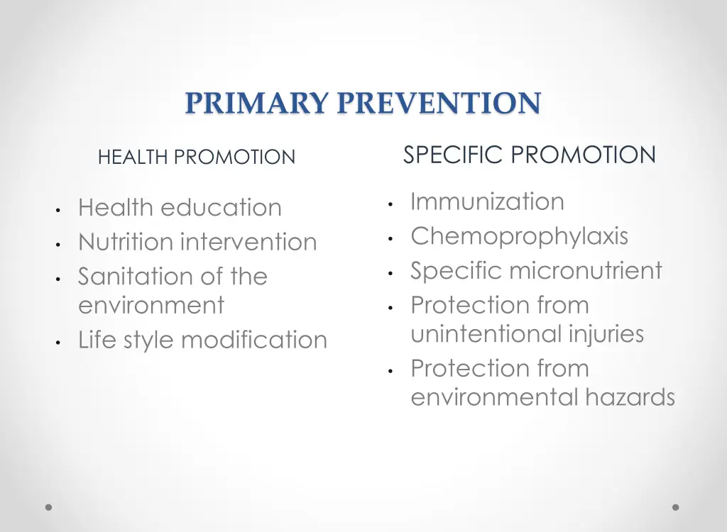 primary prevention