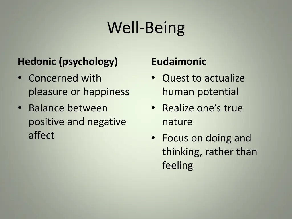 well being 1