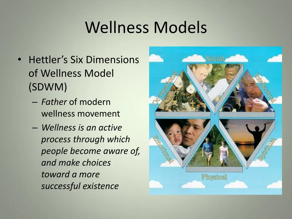 wellness models 6