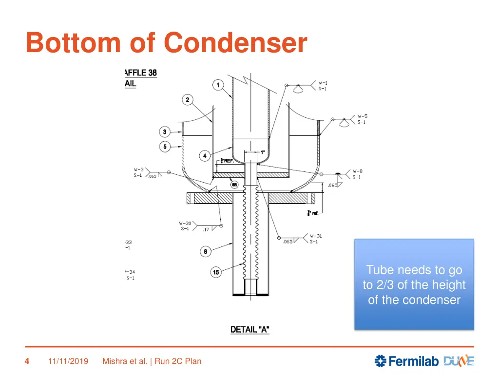 bottom of condenser