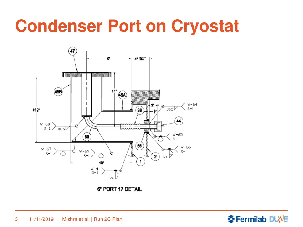 condenser port on cryostat