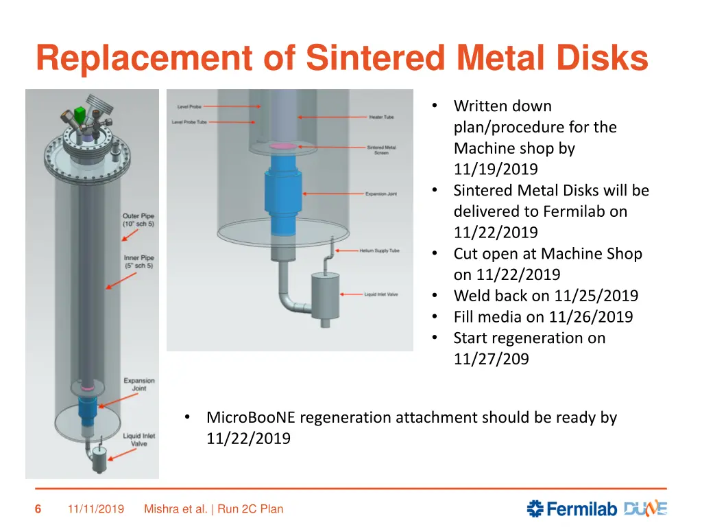 replacement of sintered metal disks