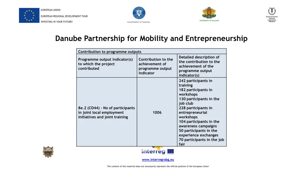 danube partnership for mobility 12