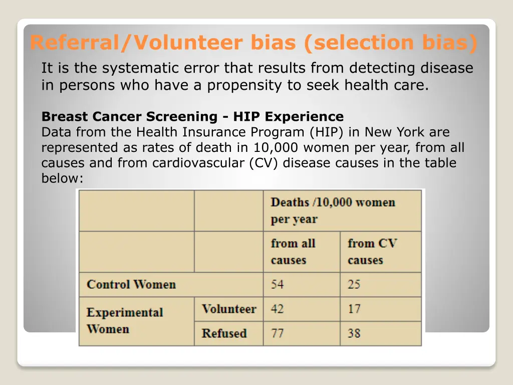 referral volunteer bias selection bias