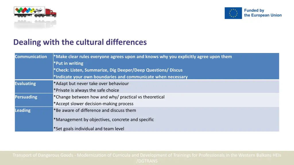 dealing with the cultural differences