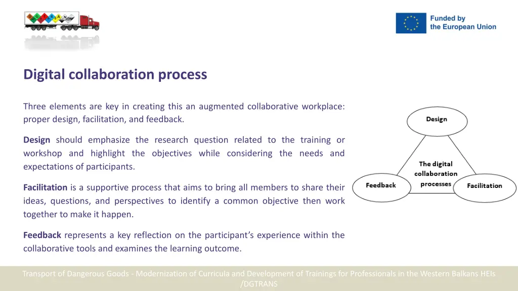 digital collaboration process