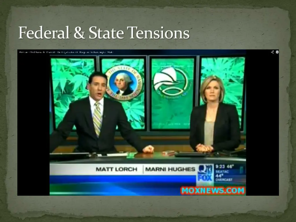 federal state tensions