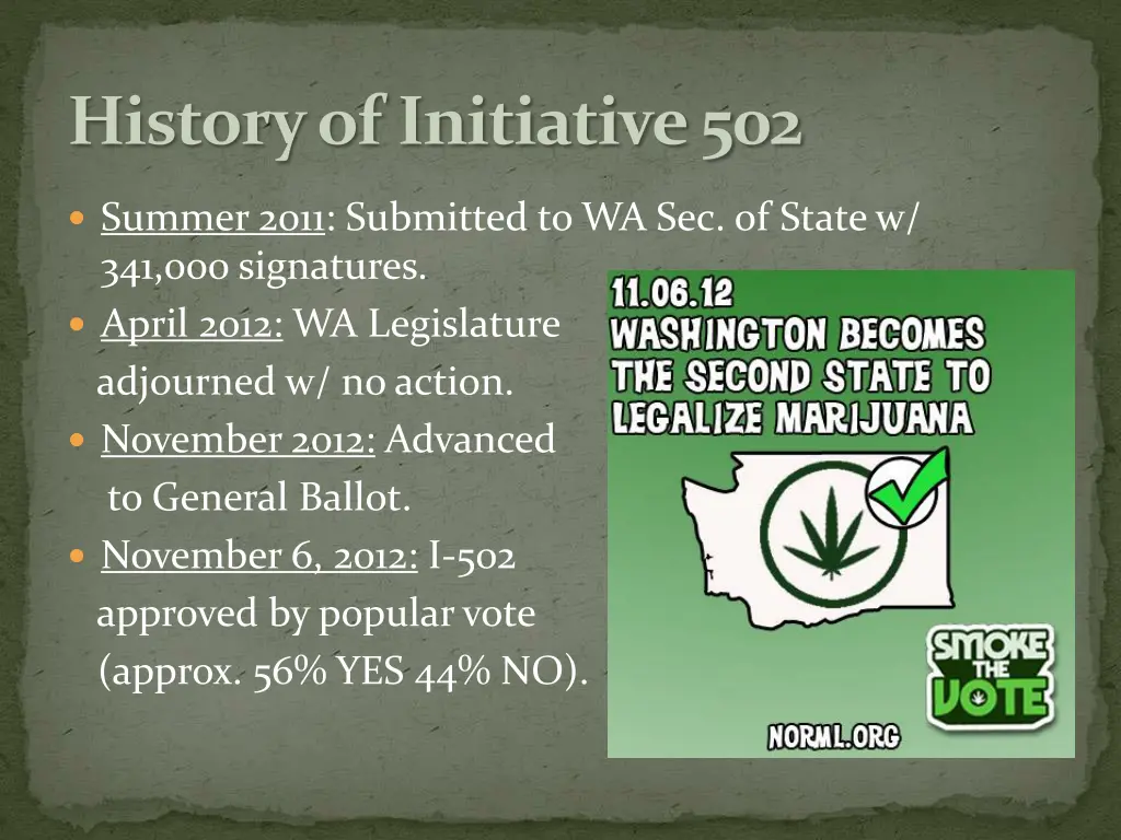 history of initiative 502