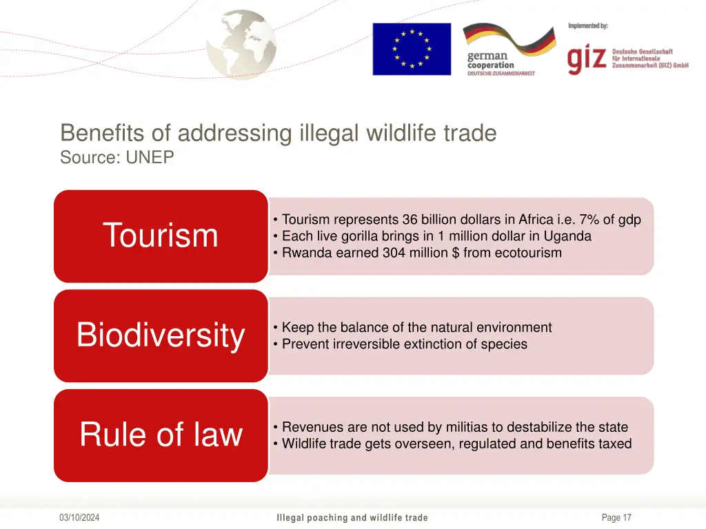 benefits of addressing illegal wildlife trade