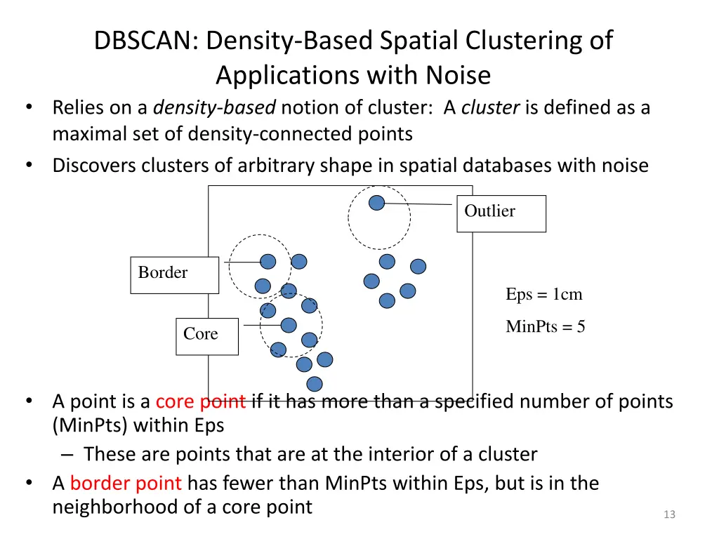 dbscan density based spatial clustering