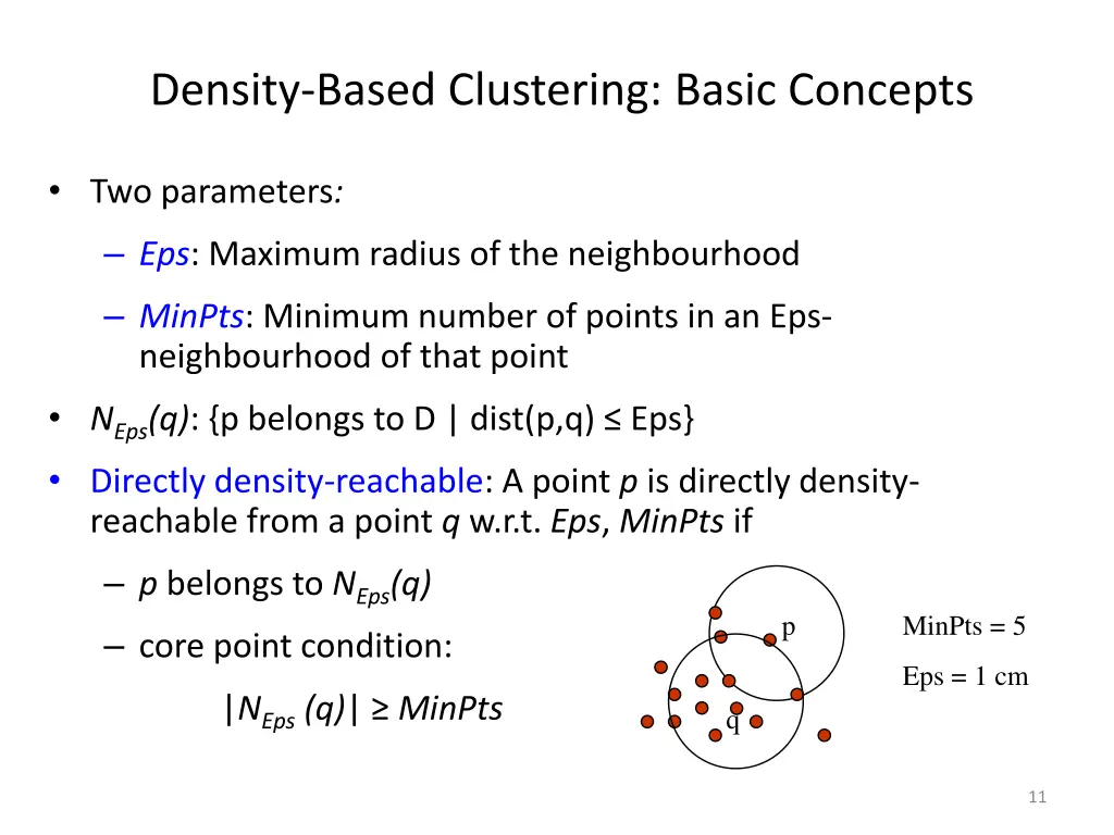 density based clustering basic concepts