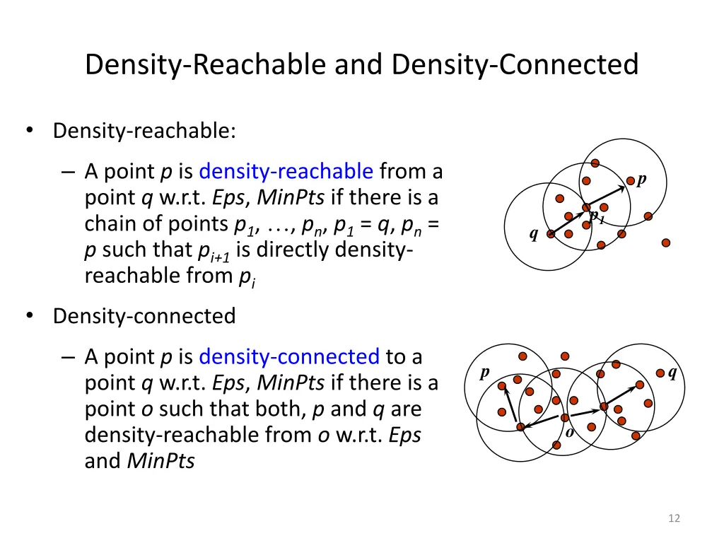 density reachable and density connected