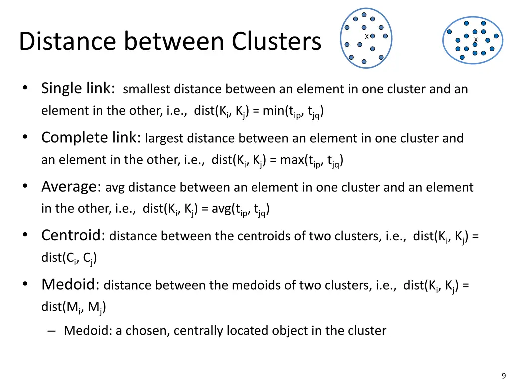 distance between clusters