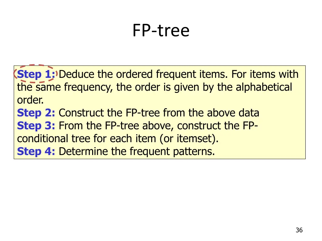 fp tree 1