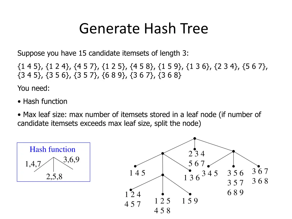 generate hash tree