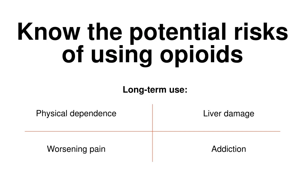 know the potential risks of using opioids 1