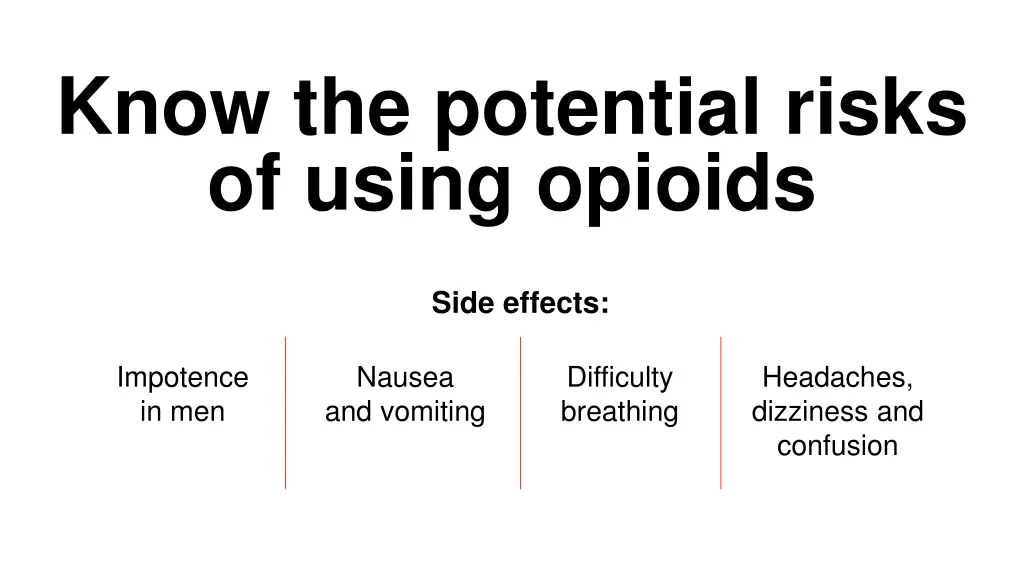 know the potential risks of using opioids