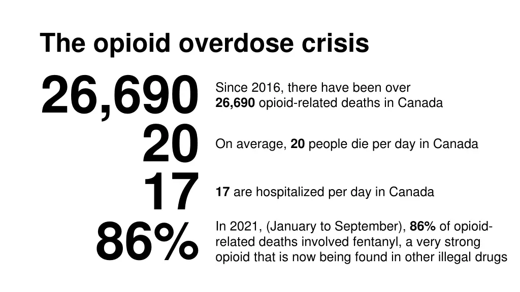 the opioid overdose crisis 26 690 20 17