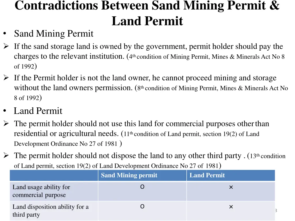 contradictions between sand mining permit land