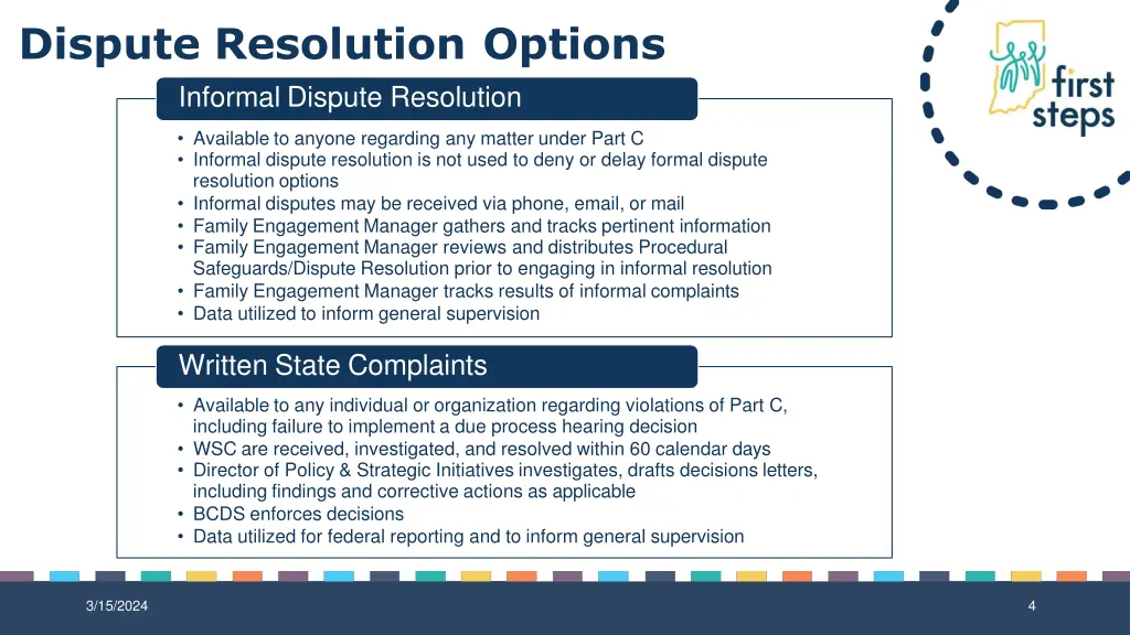 dispute resolution options informal dispute