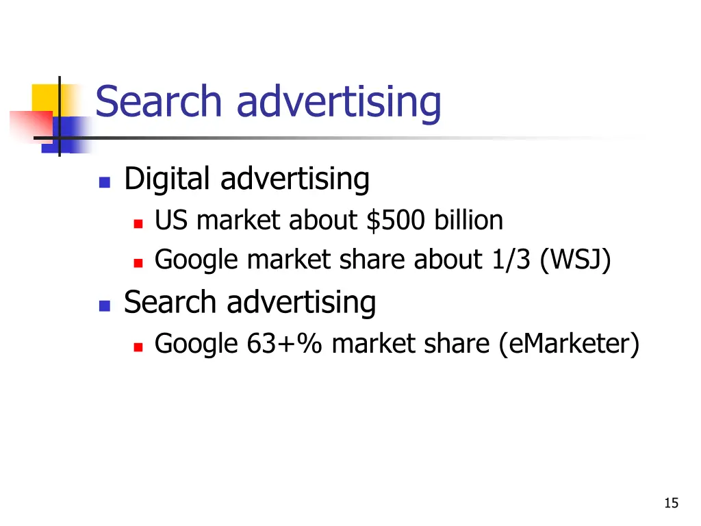 search advertising