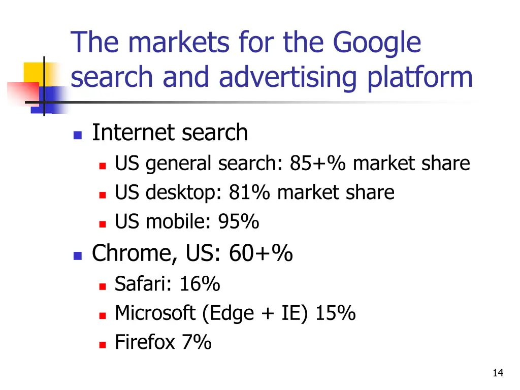 the markets for the google search and advertising