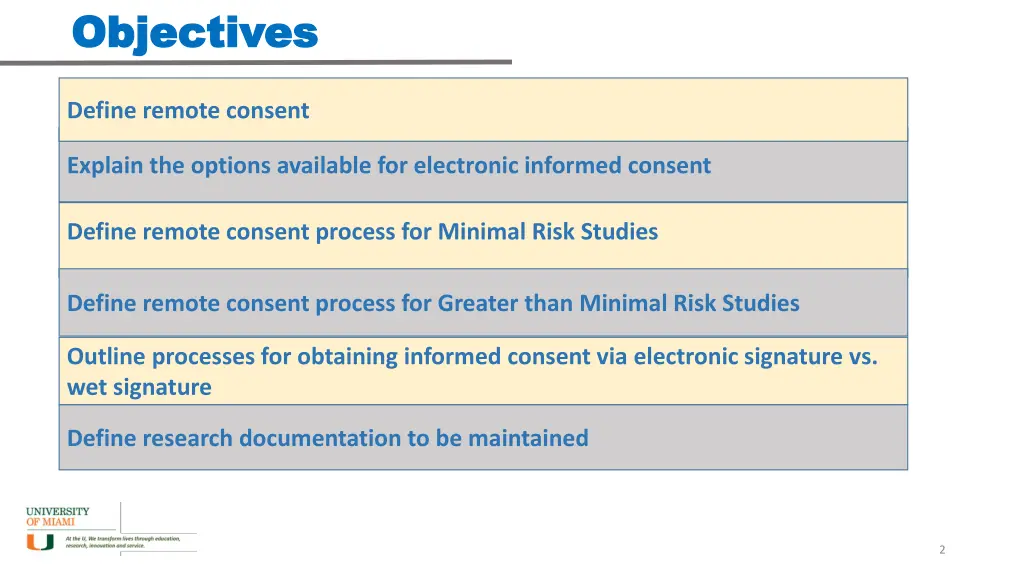 objectives objectives