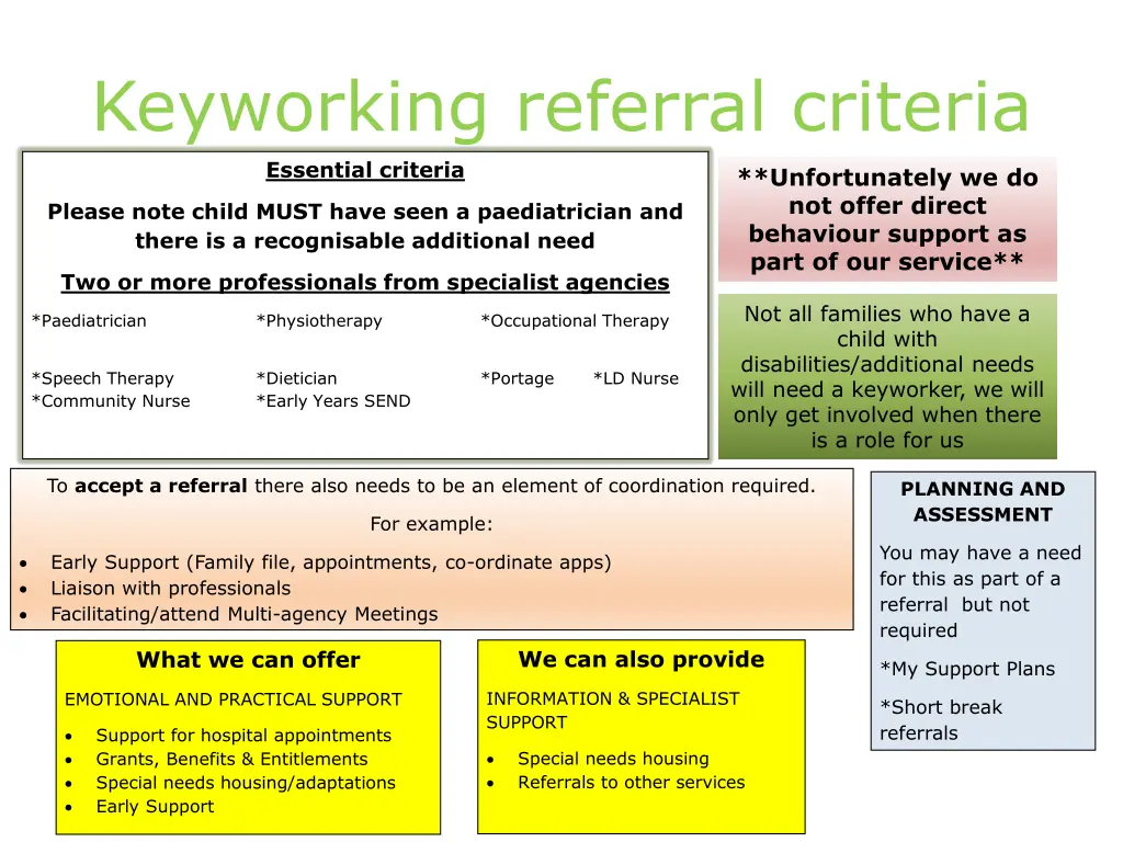 keyworking referral criteria