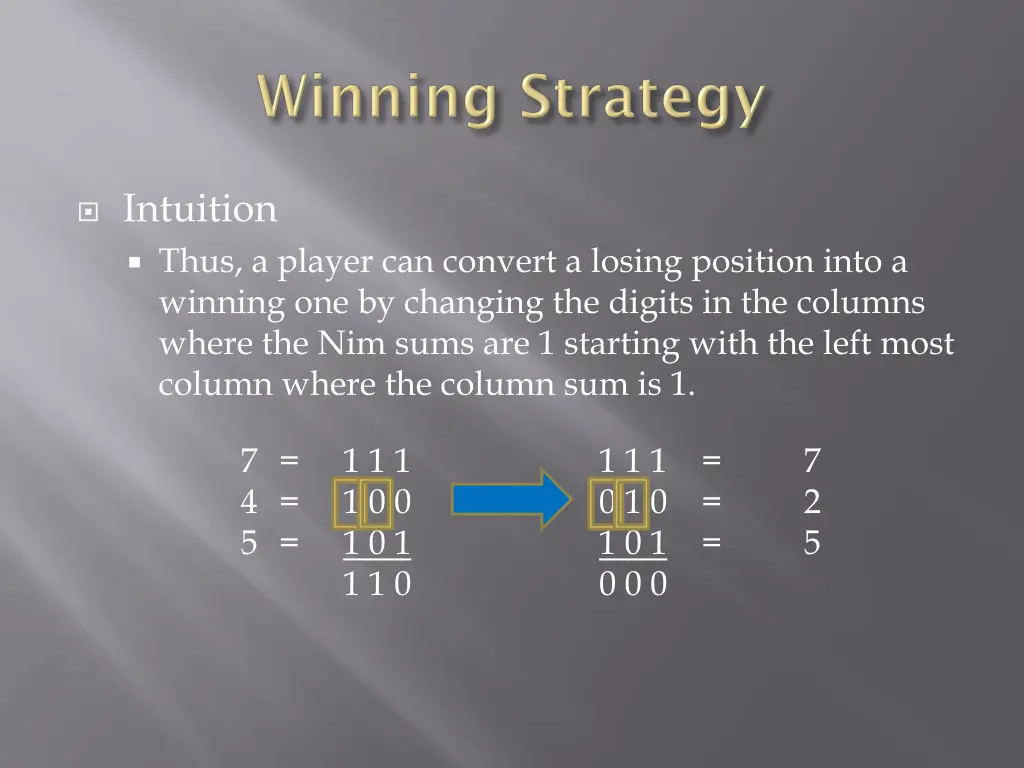 intuition thus a player can convert a losing