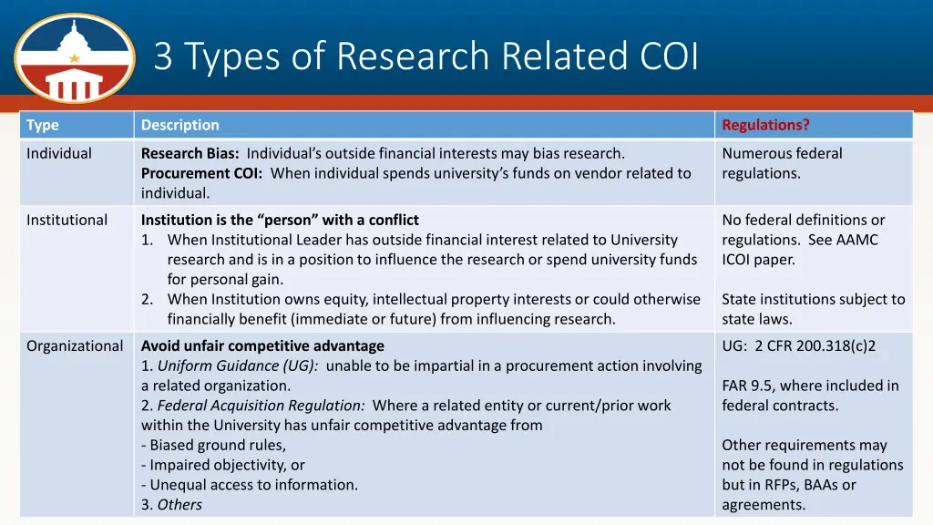 3 types of research related coi