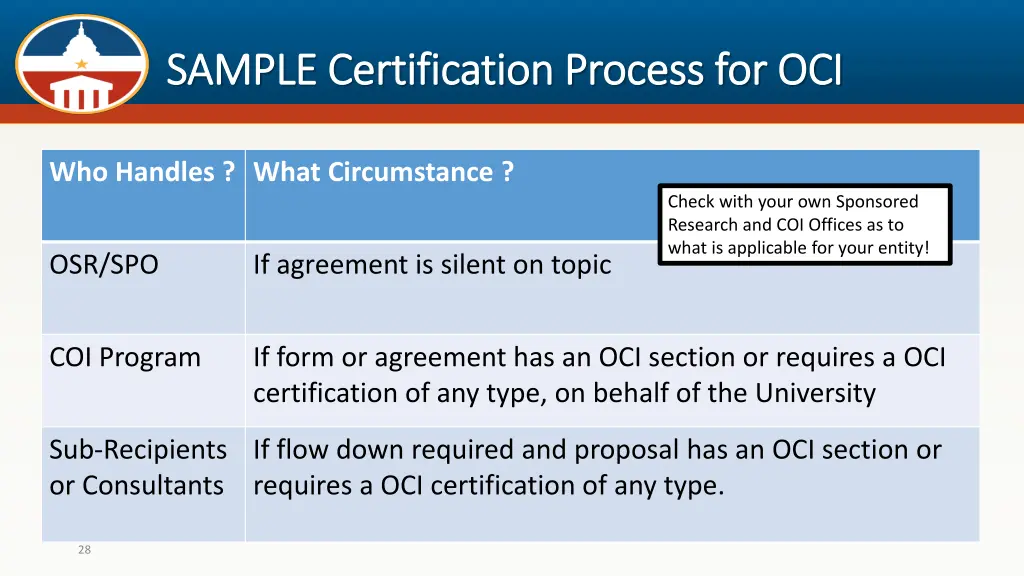 sample certification process for oci sample