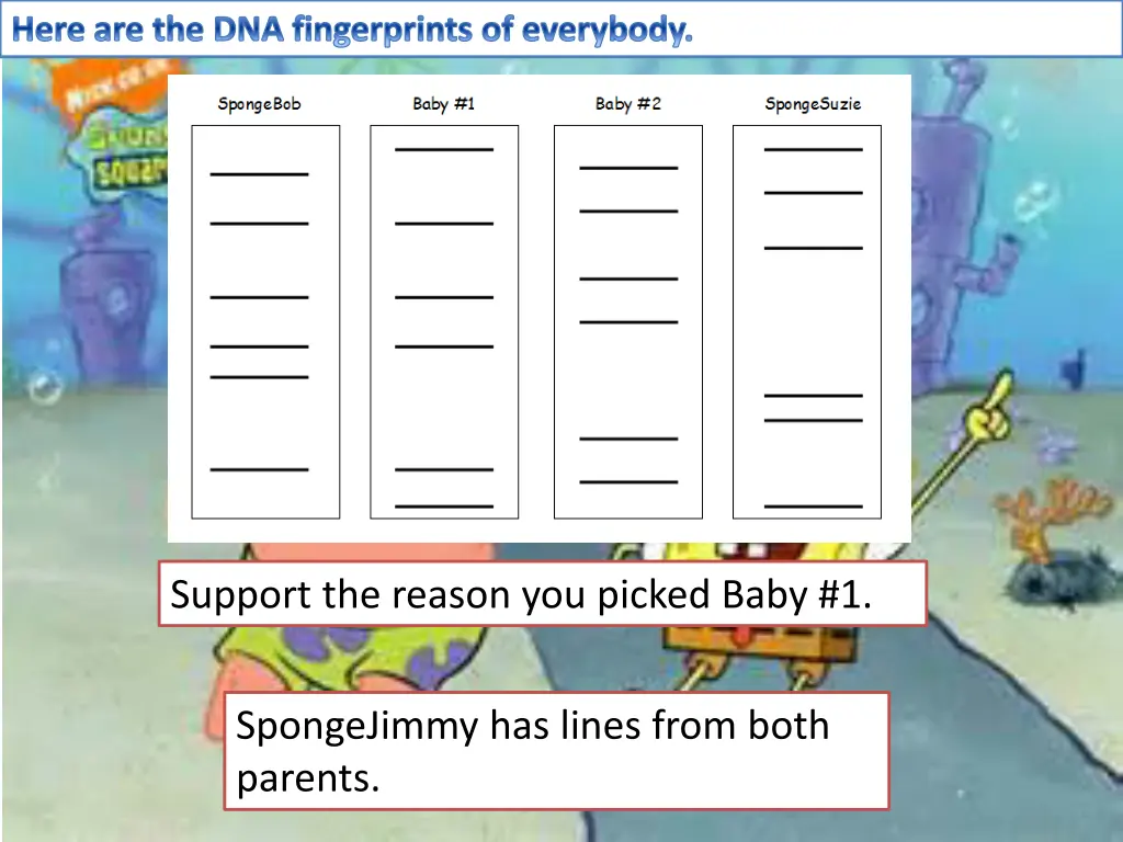 here are the dna fingerprints of everybody 1