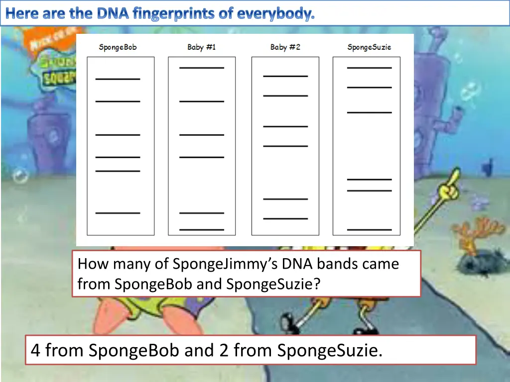 here are the dna fingerprints of everybody 3