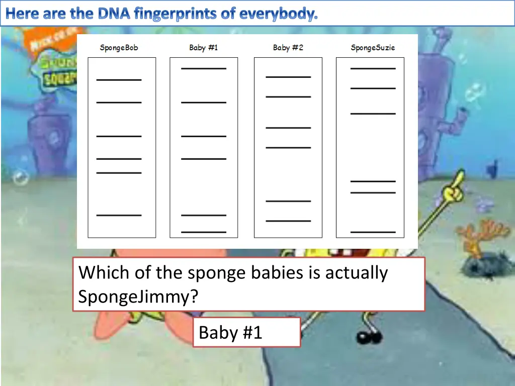 here are the dna fingerprints of everybody