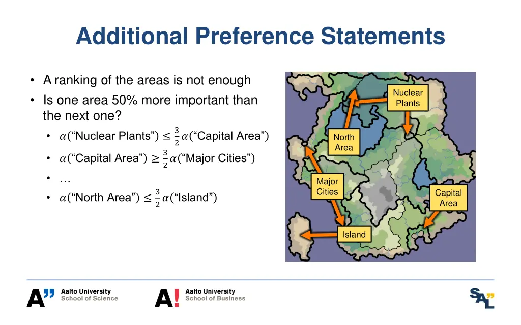 additional preference statements