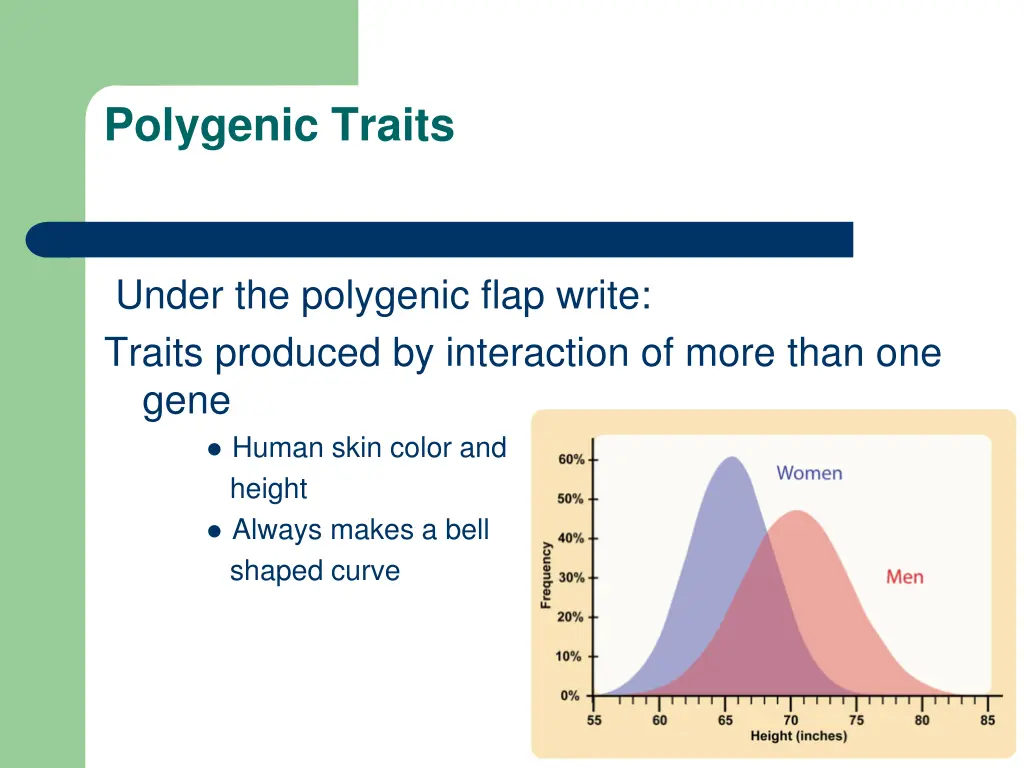 polygenic traits