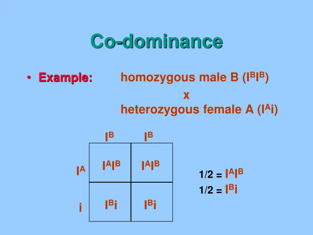 co dominance 1