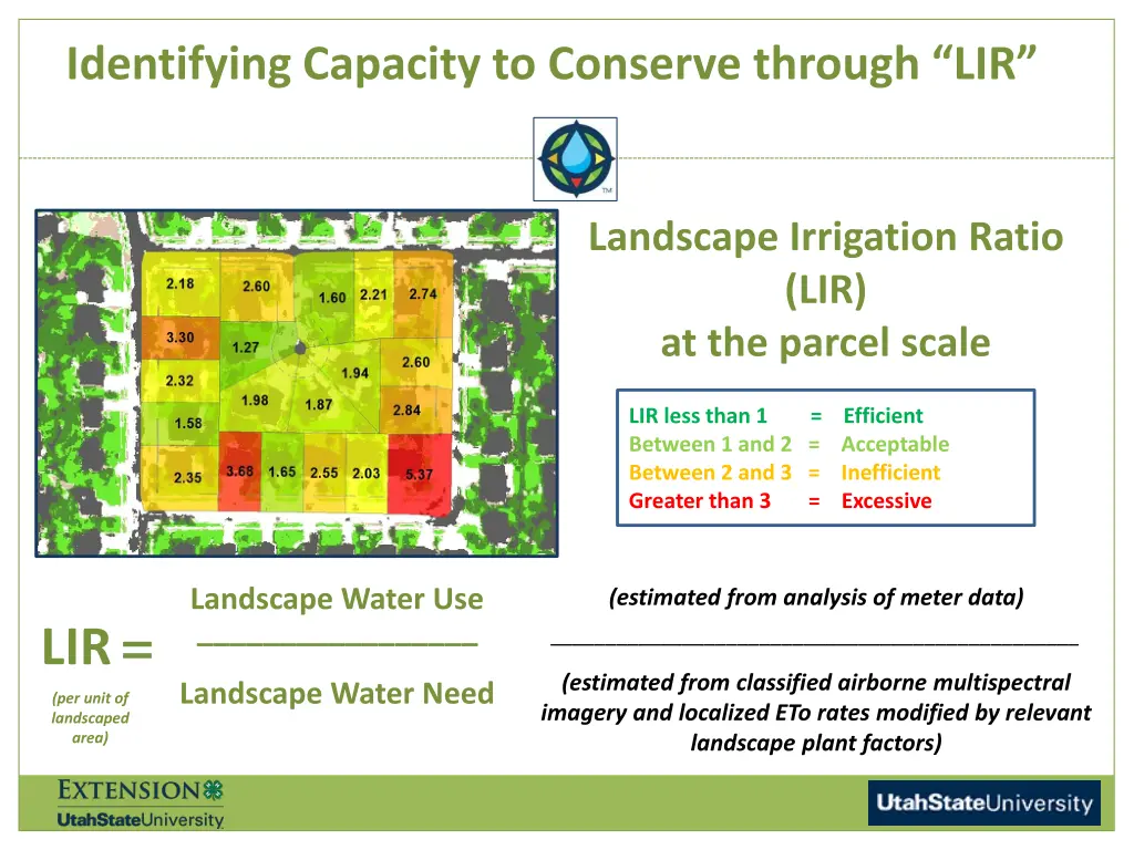 identifying capacity to conserve through lir