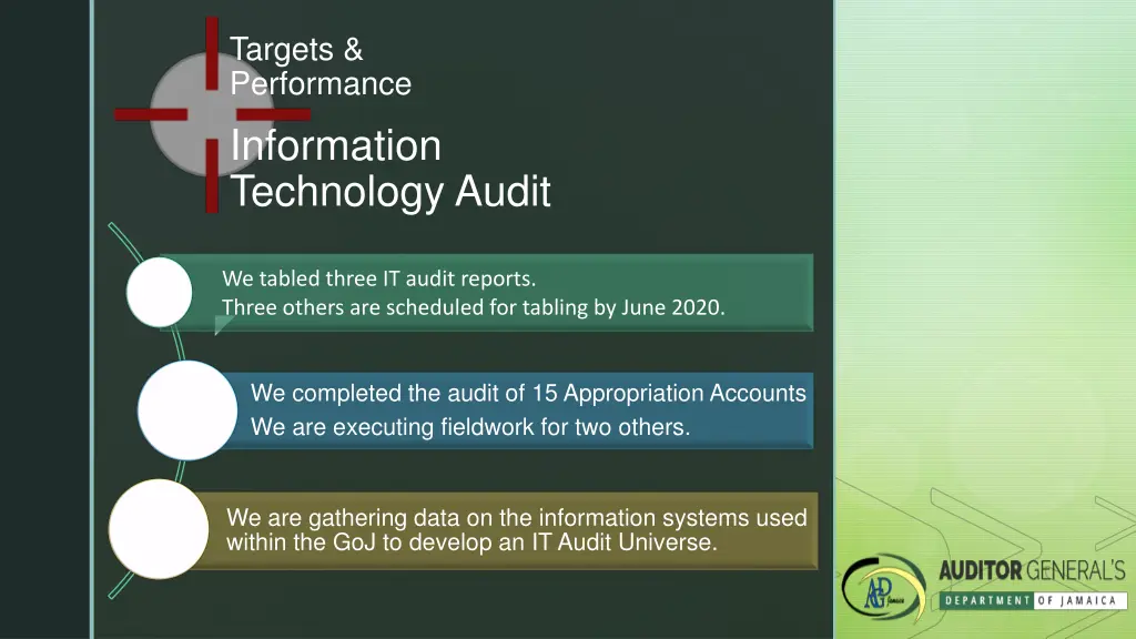 targets performance information technology audit