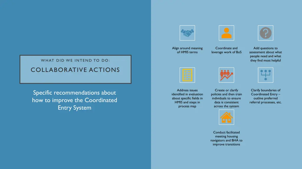 align around meaning of hmis terms