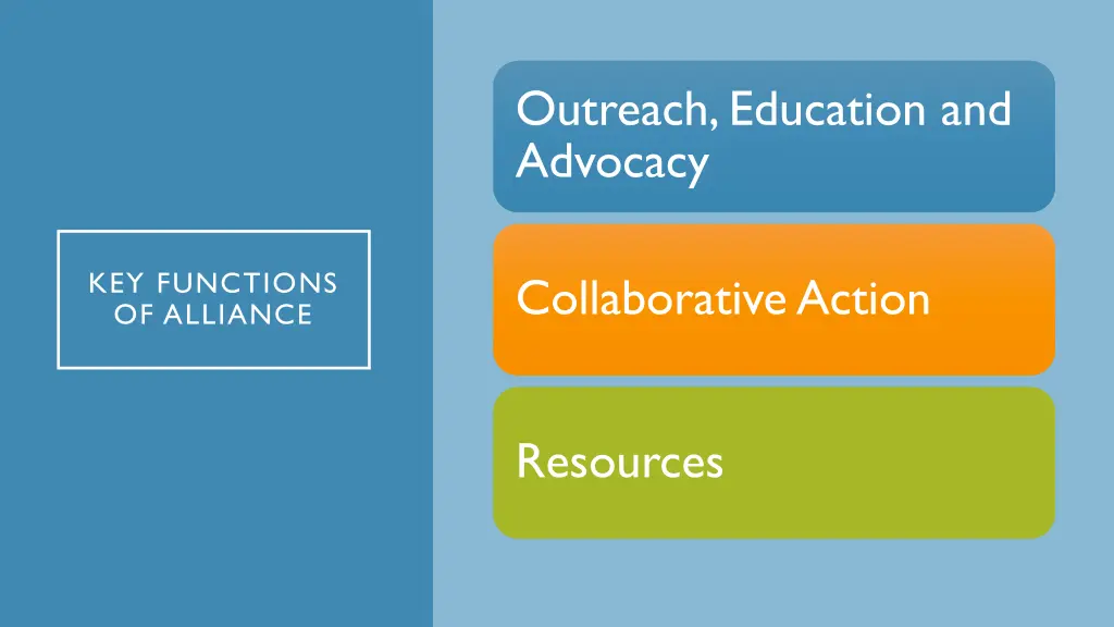 outreach education and advocacy