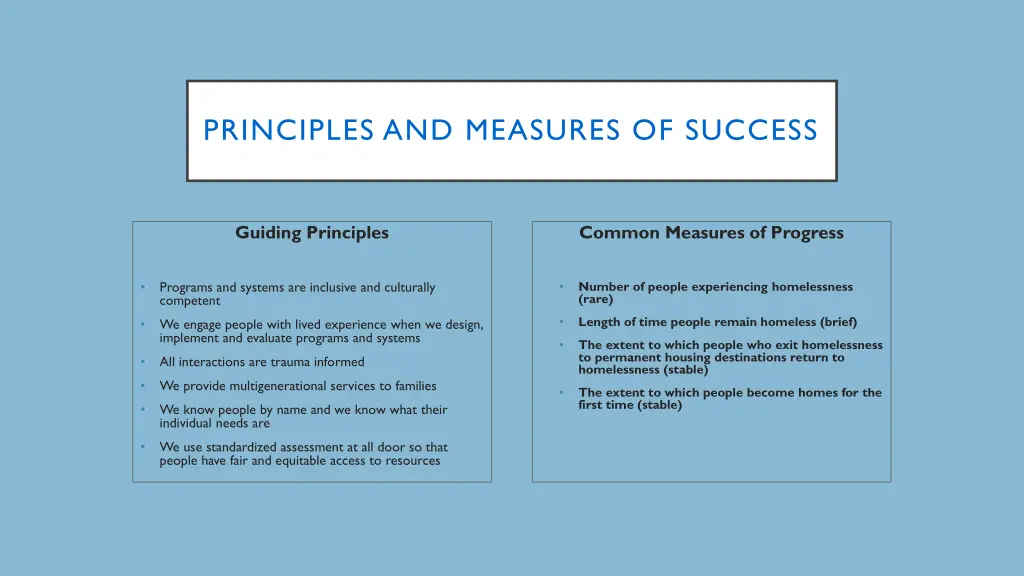 principles and measures of success